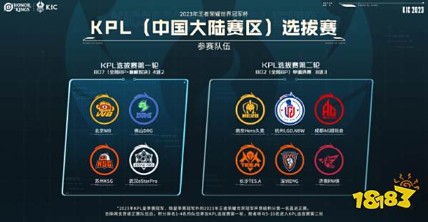 将成为未来 将成为未来