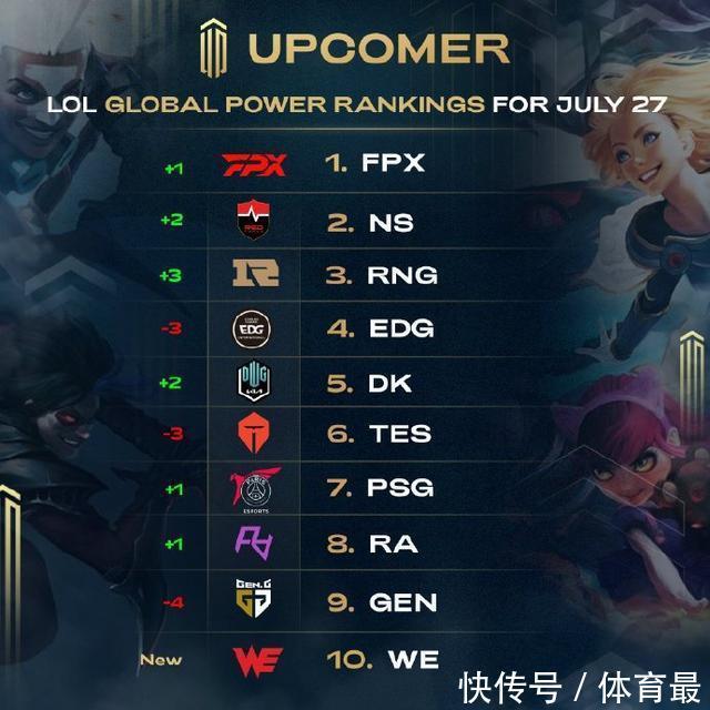 应赛季节奏 应赛季节奏