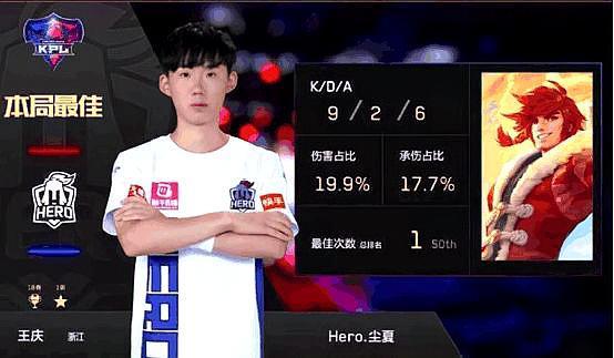 所做的贡献 所做的贡献