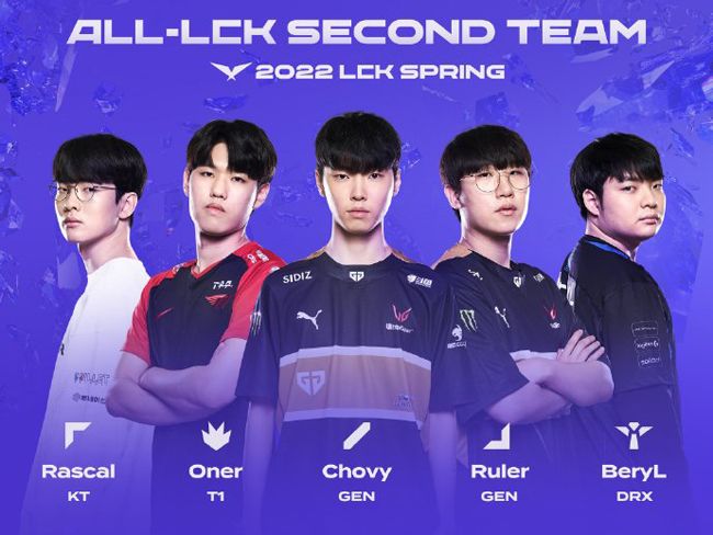 命运多舛的 命运多舛的