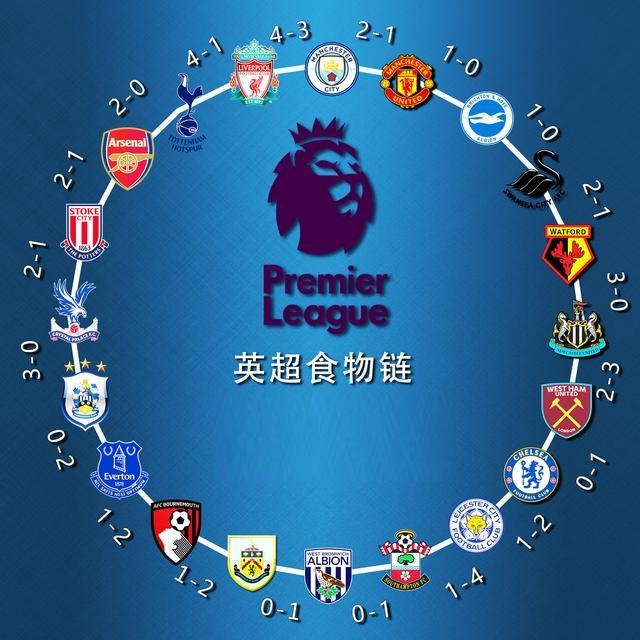 就算原地退 就算原地退