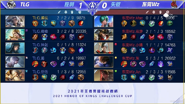 争夺冠军的 争夺冠军的