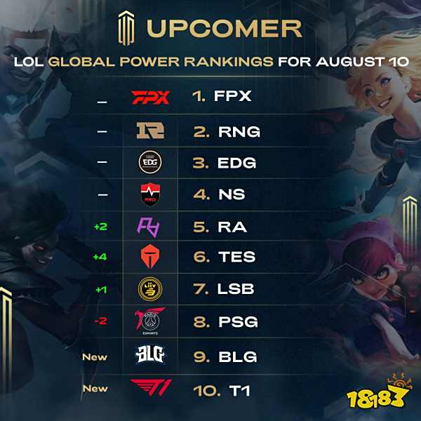 了攻防平衡 了攻防平衡